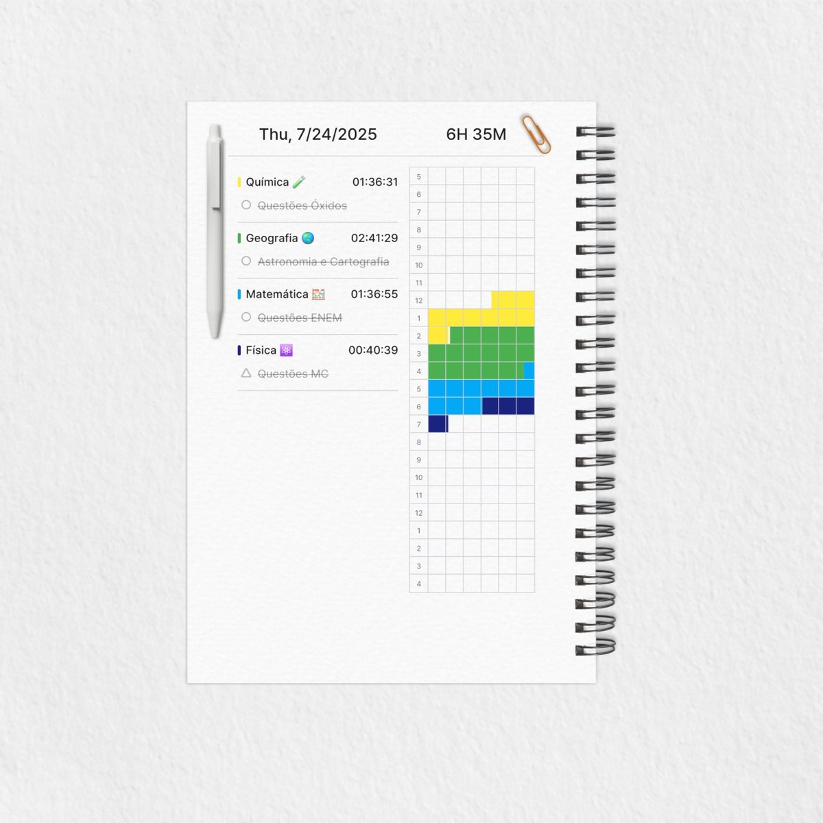 Yohanstudytwt's tweet image. Boa noite, Study! ˚☽˚。⋆
Ando sumida daq pq n to bem esse dias!
Hoje foi pouco mas rendeu
ᯓ★ Saldo de ontem 🧾: 6H35
ᯓ★ Matérias:
• Matemática + questões
• Química + questões
• Geografia
• Física + questões
ᯓ★ Outros:
• Gym