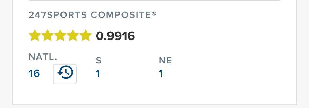 There it is 👀