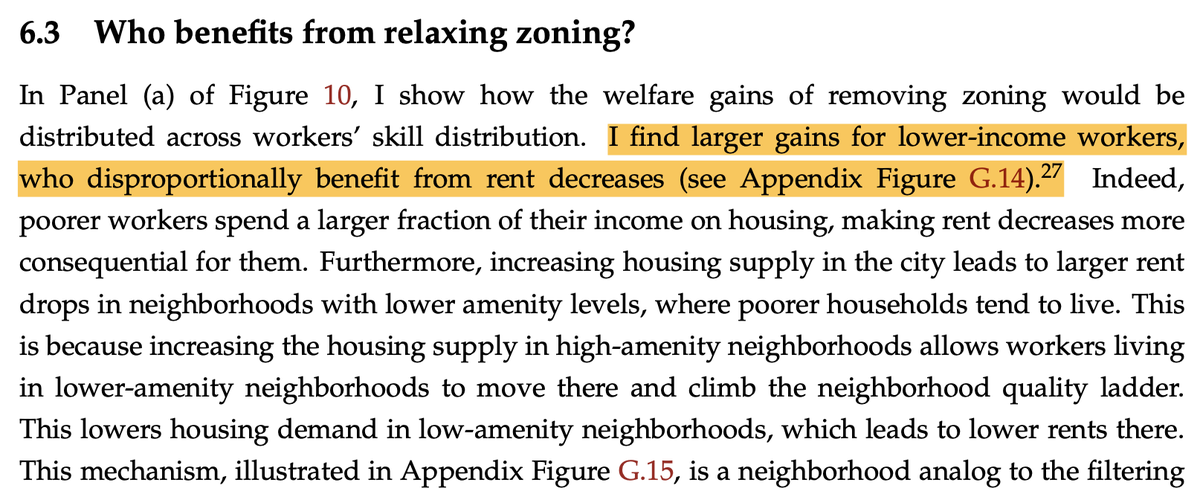 Though upzoning induces more development in high-price submarkets, the effect on rents is greatest at the *bottom* end of the housing market. 

(Incidentally, this destroys the theory of "impacts" that is the legal justification for inclusionary zoning.)

/6