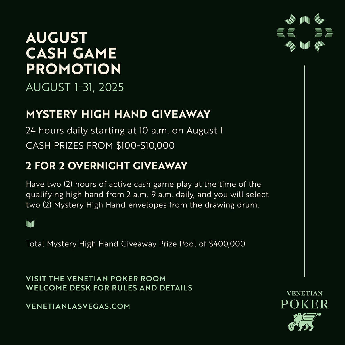 August Cash Game Promotion   

Mystery High Hand:  
Every 30 min 24 hours daily 
Prizes from $100-$10,000  

2 for 2 Overnight Promo: Have 2 "active" hours of cash game play between 2-9 am daily, and you'll draw two envelopes from the drawing drum

Rules: venetianlasvegas.com/content/dam/vl…