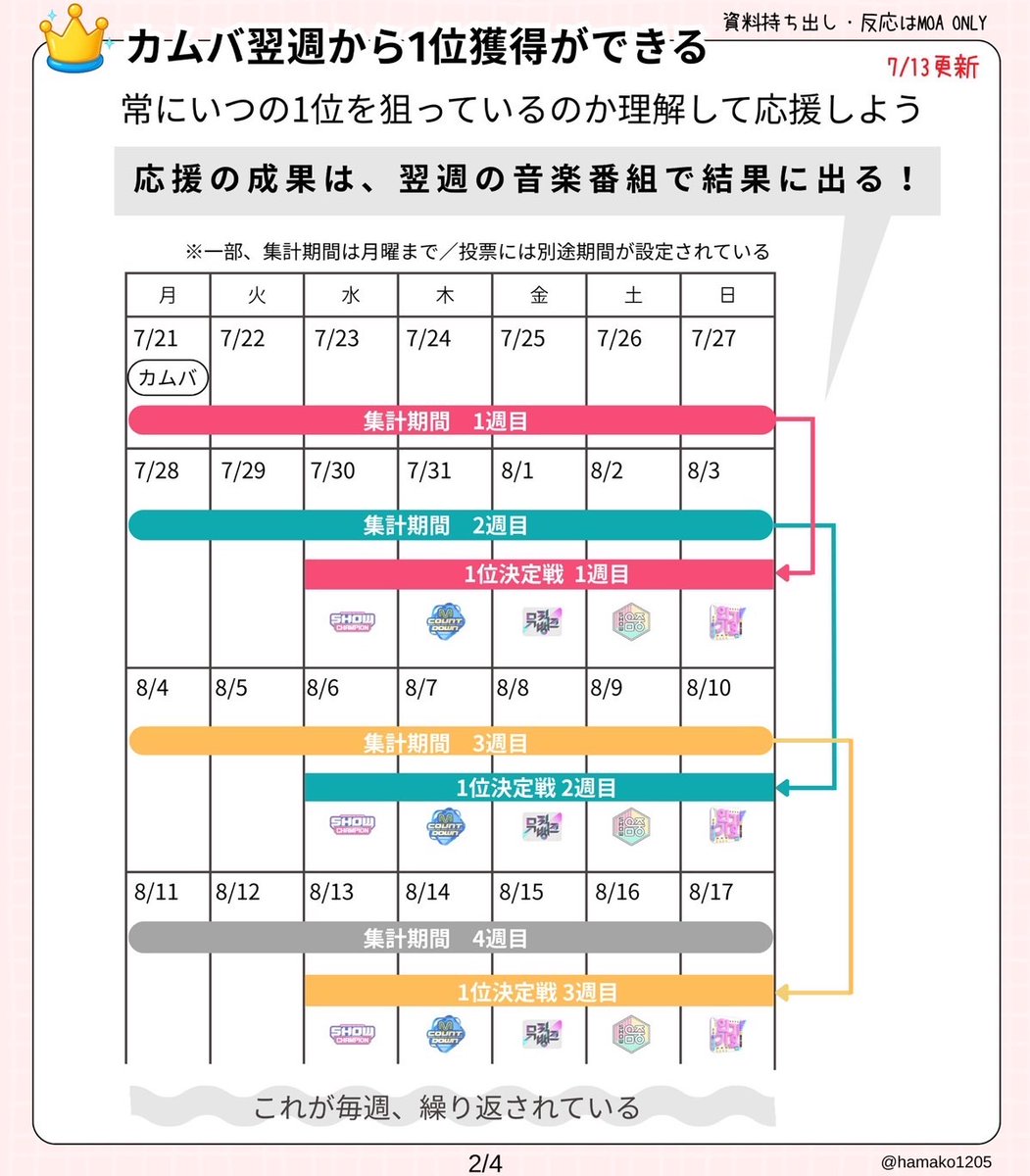 hanamo.k様 リクエスト 6点 まとめ商品 akkinaすびんセンパイ 🐰🍞 (@akkihyde) / X