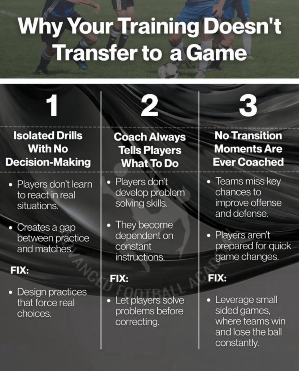 RileyDudar's tweet image. Next time your watching hockey practice, here are a few things to consider
