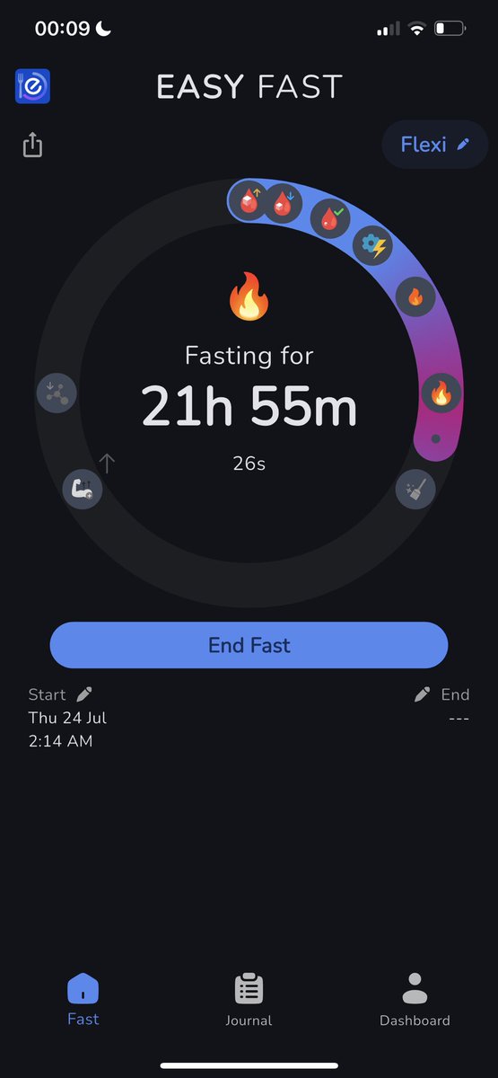 heavydisordered's tweet image. #edtwt fast is going well.. just a little dizzy but im drinking some black coffee! :3