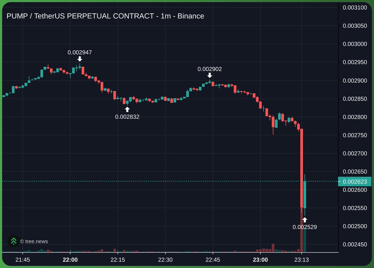They r bundle rugging $pump 😭