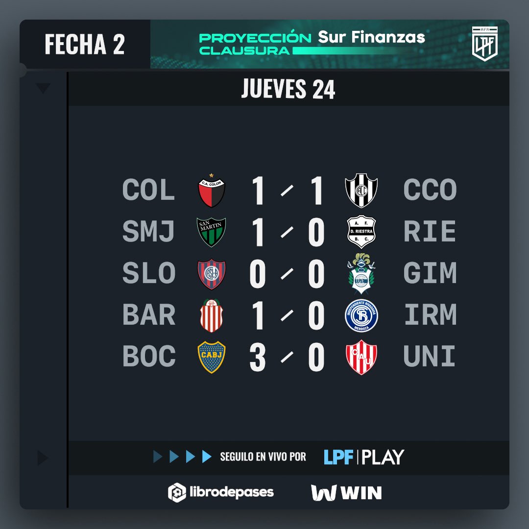 ProyeccionLPF's tweet image. #TorneoProyección @surfinanzas 🏆 🏟️
¡Resultados del día!
▶️ @LPFPlay
💻lpfplay.com