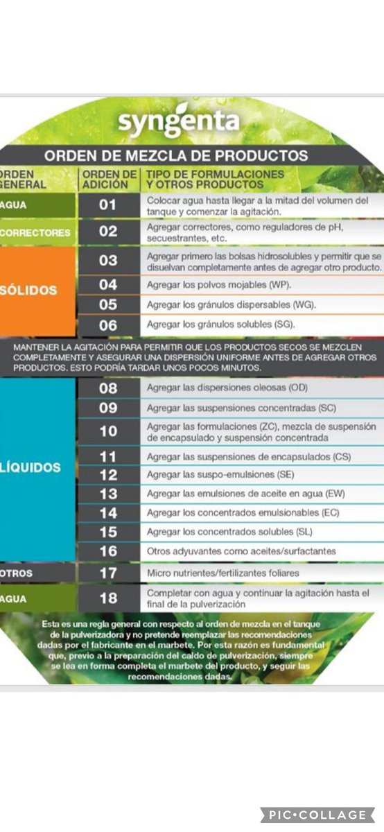 Jonatan Mauro (@jonatanmauro1) on Twitter photo #Taller Demostración de mezclas, problemas con #Herbicidas y como evitar cortes, lo más importante #OrdenDeMezclado
<a href="/cerestolvasmdp/">Grupo CERES TOLVAS</a>
Herramientas <a href="/Syngenta_ar/">Syngenta Argentina</a> en protección vegetal, preparados para las primeras #Manchas #MiravisTriplePack #Taller Demostración de mezclas, problemas con #Herbicidas y como evitar cortes, lo más importante #OrdenDeMezclado
<a href="/cerestolvasmdp/">Grupo CERES TOLVAS</a>
Herramientas <a href="/Syngenta_ar/">Syngenta Argentina</a> en protección vegetal, preparados para las primeras #Manchas #MiravisTriplePack