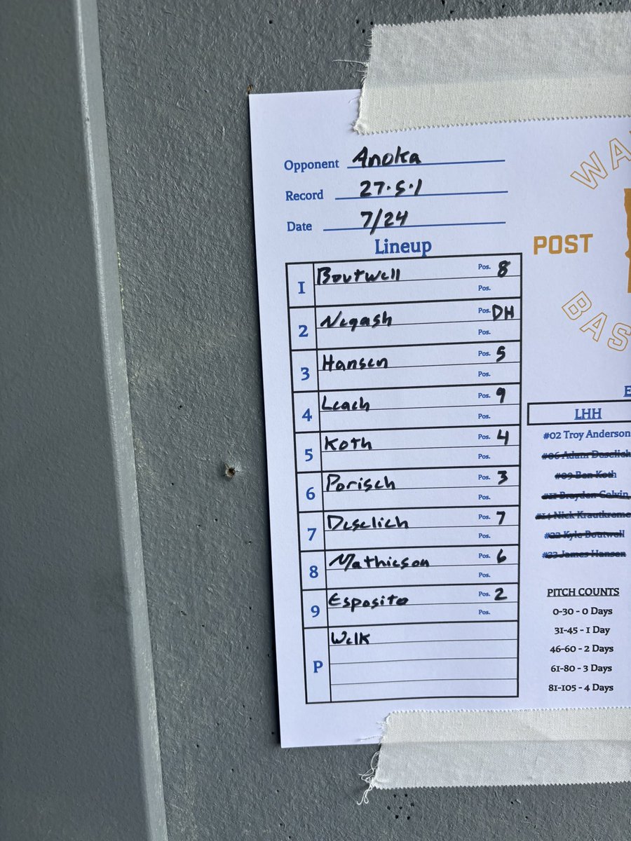 Wayzata opens Substate with an 8-3 W over Anoka

Welk 4IP 3H ER 3K
Negash 3IP 3H ER 2K

Leach 3-4 2 2B 3R RBI
Koth(RBI), Porisch(2RBI) each go 2-3

Negash, Boutwell, Hansen, Deselich, Mathieson each add a hit

Back at it tomorrow at 230p against Elk River