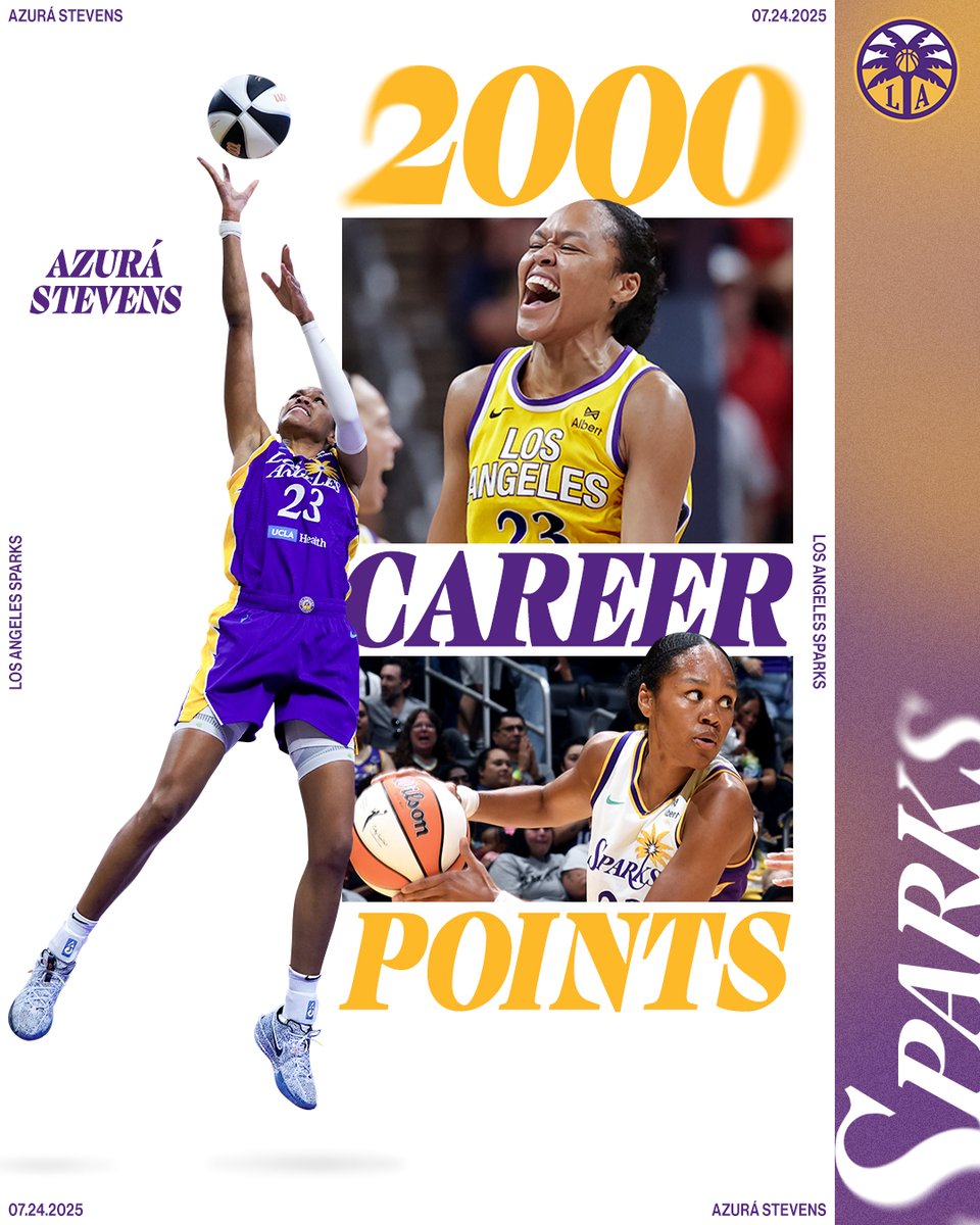 She ain't playin. 🎮 
 
Congrats to <a href="/stevens_azura/">azurá b. stevens</a> on recording 2,000 career points.