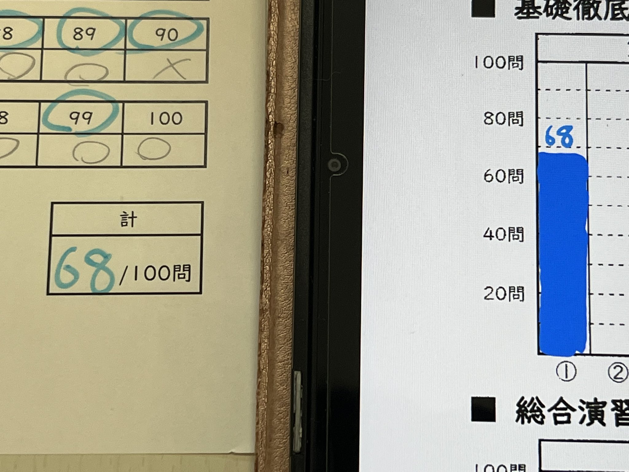 司法書士試験合格!自宅で択一本—オリジナル 一冊丸ごと模擬試験 司法書士試験合格!自宅で択一本—オリジナル 一冊丸ごと模擬試験 司法