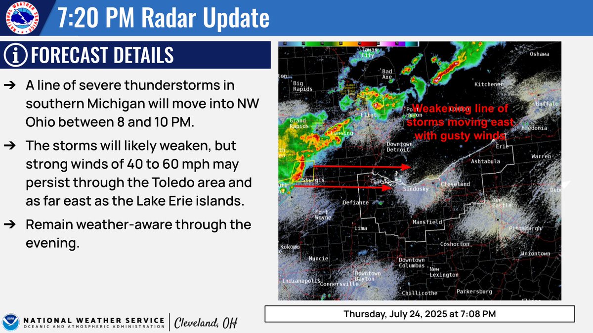NWSCLE's tweet image. We are watching a line of severe storms in southern Michigan. These will move through NW Ohio between 8 & 10 PM. Weakening is expected, but given the organization of the line, gusty winds of 40-60 mph may persist through the Toledo area & as far E as the Lake Erie islands. #ohwx