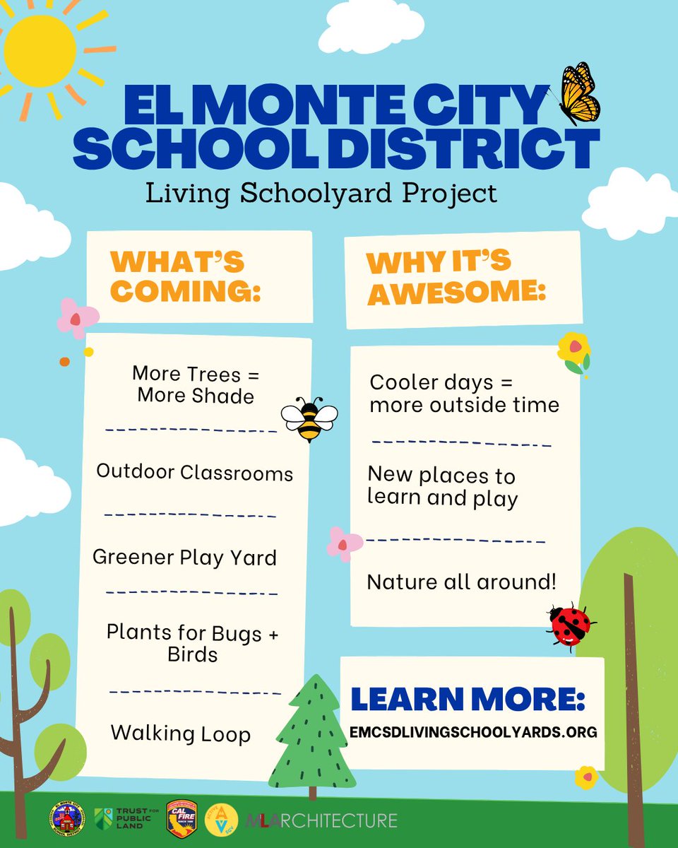 ActiveSGV's tweet image. Construction progress at Shirpser, Cortada, and Gidley Schools is underway as part of the CAL FIRE-funded Living Schoolyards initiative. Students will return to greener campuses that offer new opportunities to learn outside the classroom. Learn more: bit.ly/458EbF9