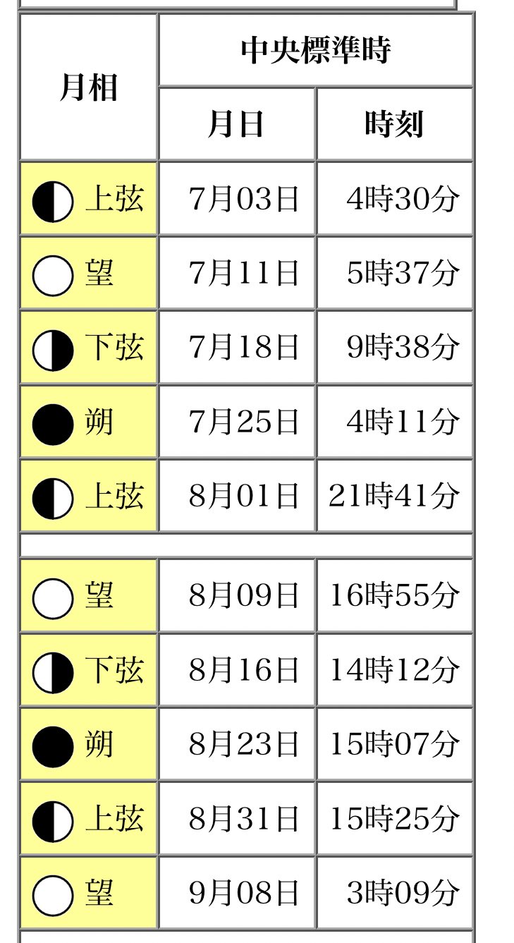 mayu❤️フォロー割あります様 リクエスト 13点 まとめ商品 mayu on X: 