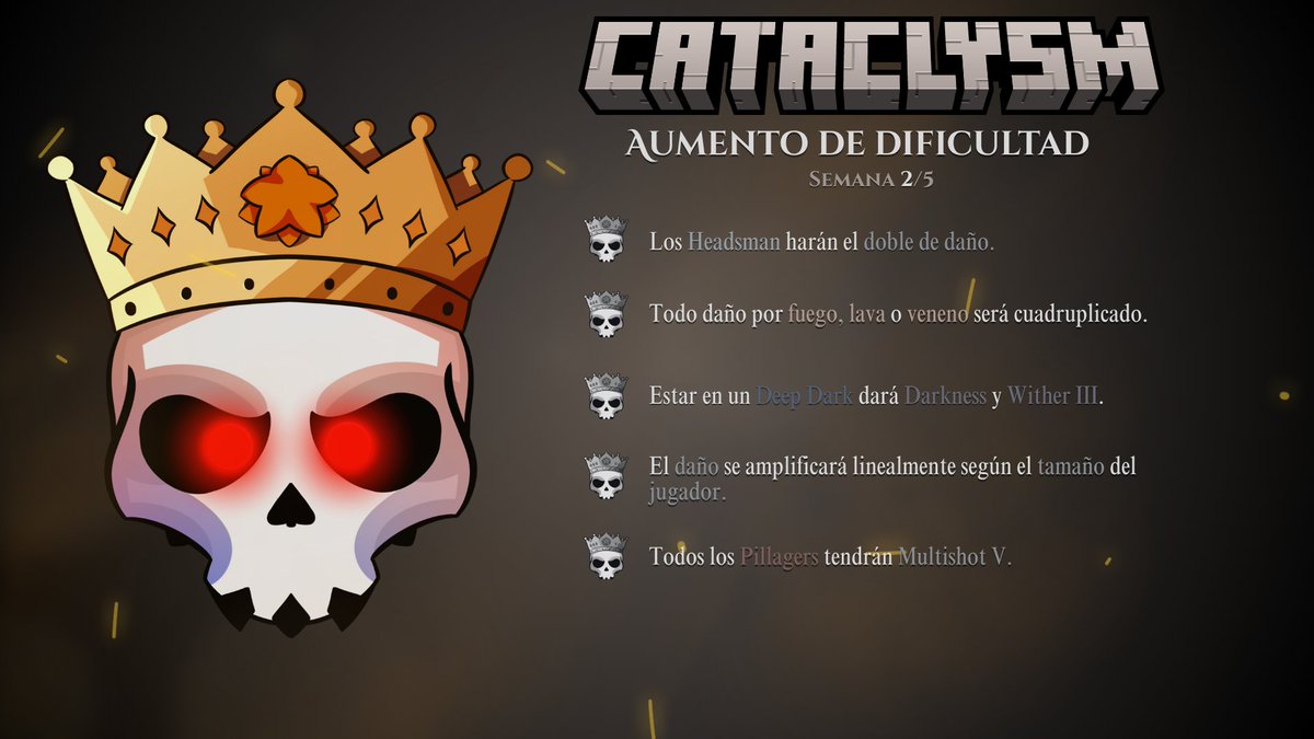 Cataclysm SMP tweet media