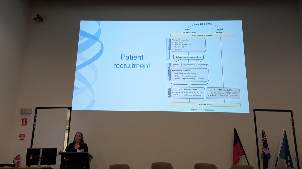 Investigating the feasibility of allied health clinicians leading post-ICU clinics for survivors to optimise outcomes - Simone Dafoe's PhD will help answer this! Can't wait for results 😁