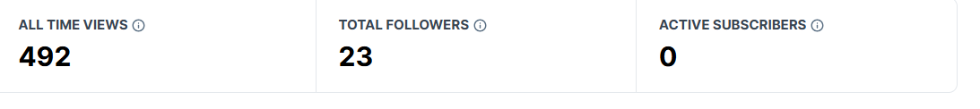 AFRODaMu5's tweet image. not the best but im still less then a month in on @GamingOnRumble @rumblevideo the grind wont stop