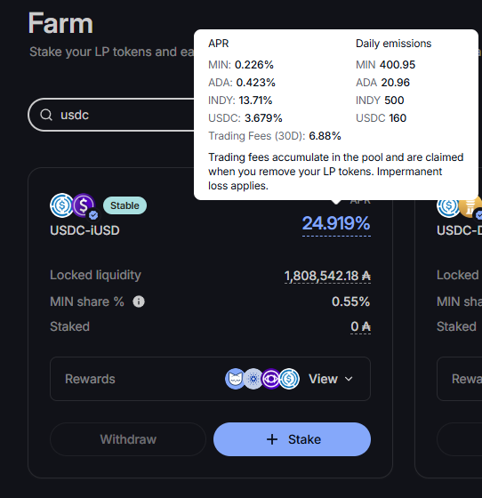 .<a href="/MinswapDEX/">Minswap Labs</a> has established itself as the home of DeFi on Cardano (with $100k in future rewards lined up)

1/ But why does it stand out?

Over 60% market share
$100M in TVL
10,000+ monthly active users.
$80M in volume in just the last 30 days
Zero Fees: Recently removed frontend
