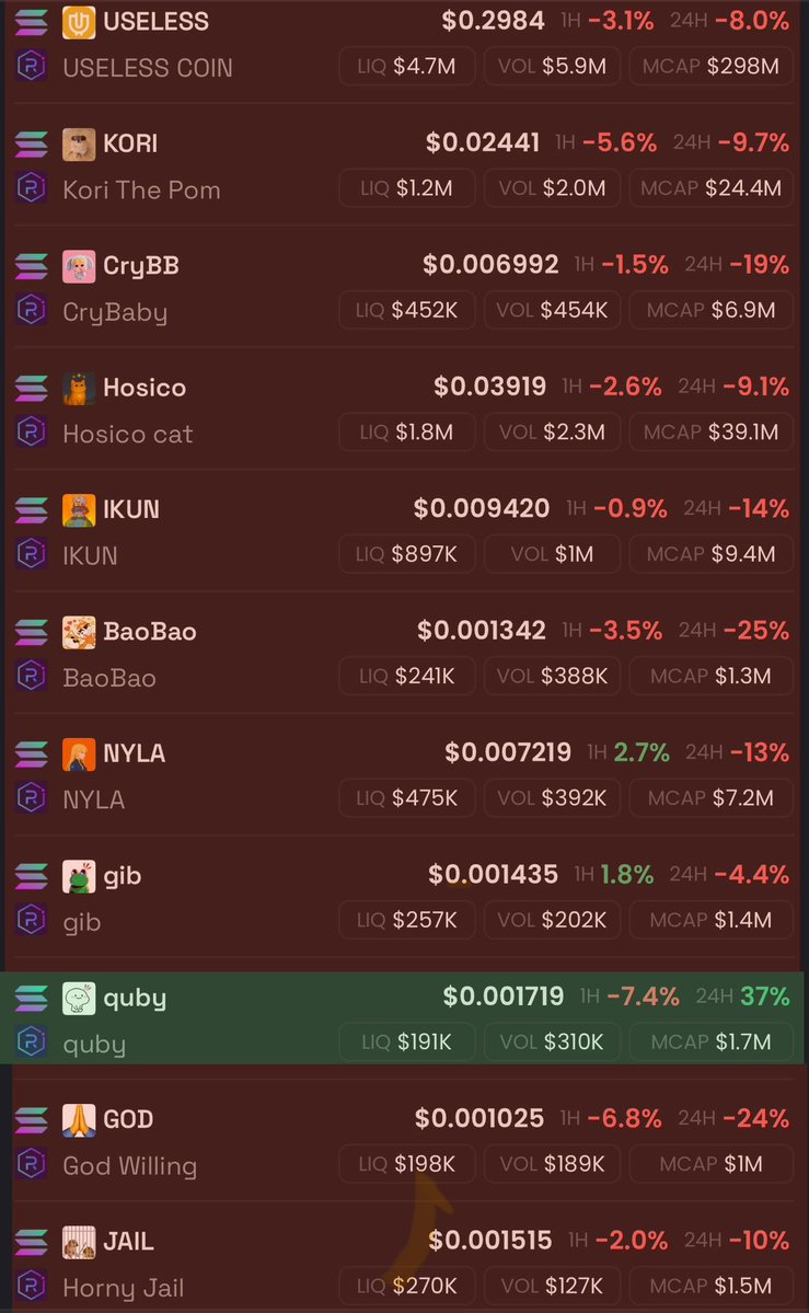 ex01_inspired's tweet image. They say a picture says a thousand words.
$QUBY
Hdmx6XcGyWNdEwYGcBaAQLYWgniiea7ioPCgzknkbonk