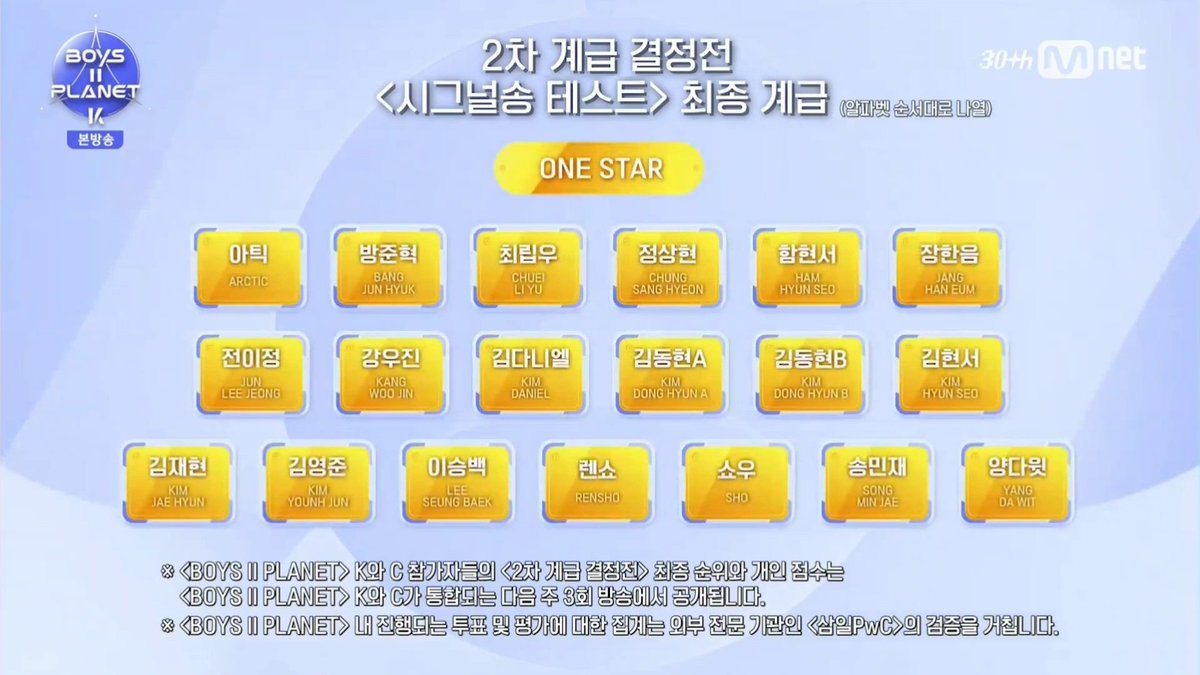 KIM DONGHYUN (A) GLOBAL (@KIMDONGHYUN_A) / Posts / X