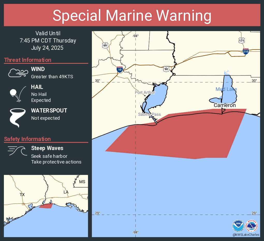 NWSLakeCharles's tweet image. Special Marine Warning including the Coastal waters from Intracoastal City to Cameron LA out 20 NM, Coastal waters from Cameron LA to High Island TX out 20 NM and Calcasieu Lake until 7:45 PM CDT