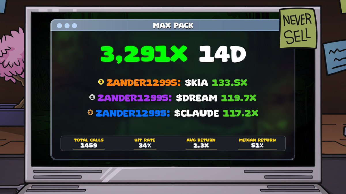ZandersCalls's tweet image. Technically last 8days would only let me pull up 14days. Me and the MAXPACK ARE ON 🔥🔥🔥🔥🔥🔥🔥🔥 DM ME IF YOU WANNA JOIN MAX PACK WE WIN EVERYDAY 💪