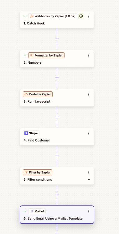 BlakeWhittle7's tweet image. Spent an hour or two finally building out "Connect Starts" abandonment emails for people who begin to connect their site to Infinite Uploads, but don't finish.
I do a Stripe check before every email to ensure that the customer has not signed up, and accidentally send it to…