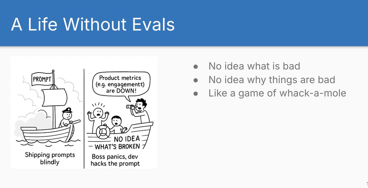 We’ve extended enrollment in our **last** live cohort on AI Evals until the end of this week!

Here’s the syllabus (2 lessons per week):

Week 1: Fundamentals &amp; Lifecycle LLM Application Evaluation, Systematic Error Analysis

Week 2: Implementing Effective Evaluations,