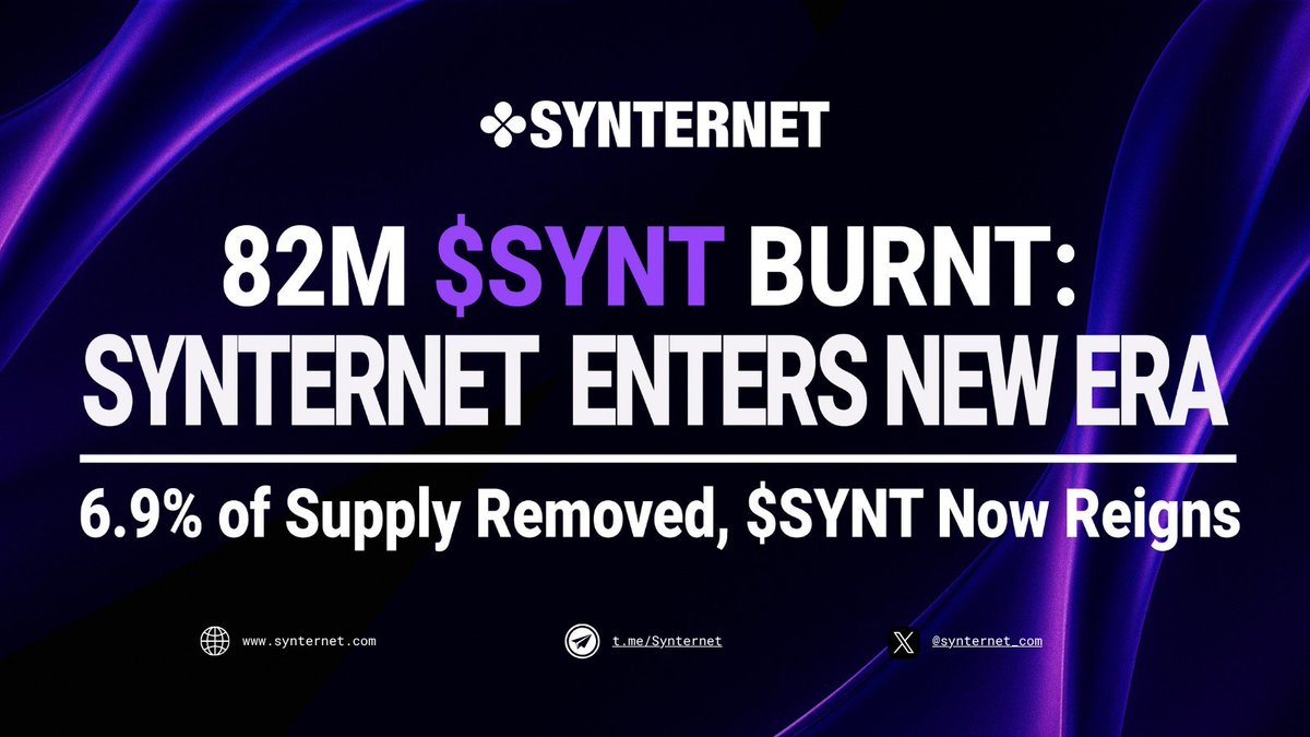 synternet_com's tweet image. We’ve completed the $SYNT token burn from governance proposal #9 🔥

You can see the burn occurring here: 👇

explorer.synternet.com/transactions/B…

In total, 82,044,507 $SYNT (approx. 82M $SYNT) have been permanently removed from the total supply. 

That’s 6.9% of the total supply at the time…