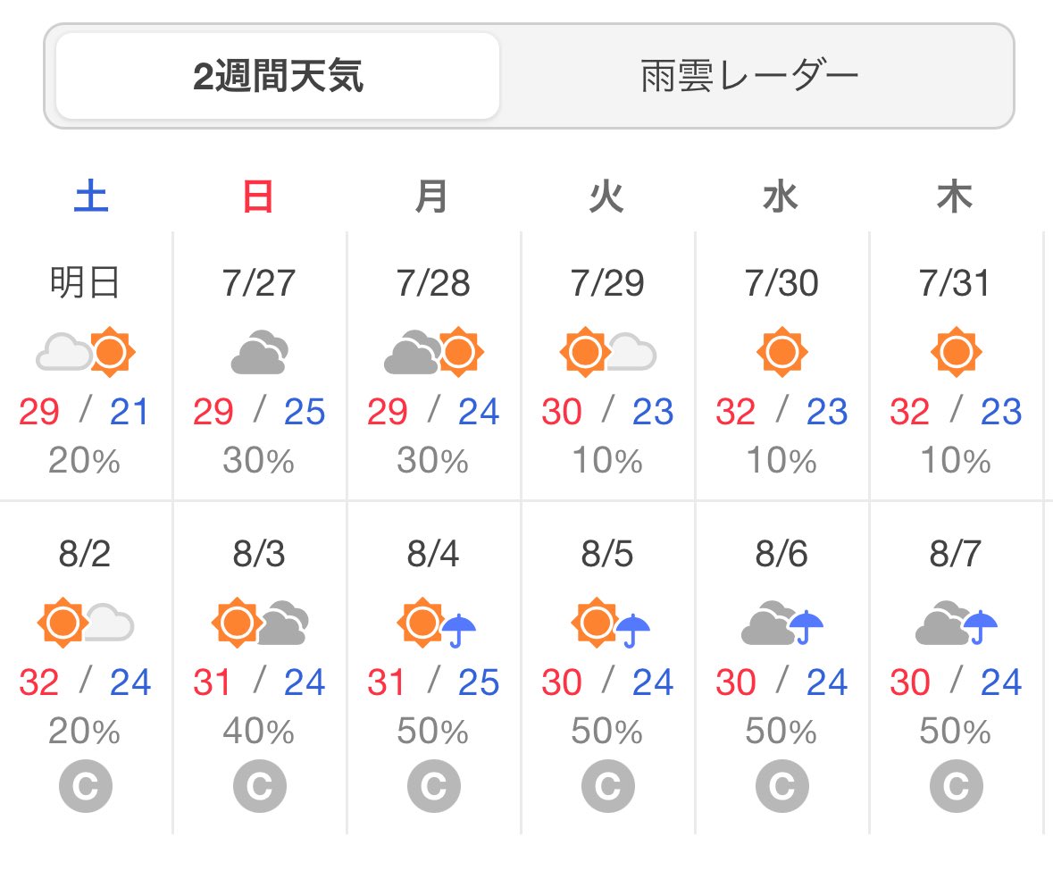 minori_noen's tweet image. 男鹿フェス行ってみたかったな〜
この天気なら私も楽しめそう

とりあえず…めまいと吐き気と口の渇きが
ひどいから帰ってきちゃった😔
きゅうりに水あげれなかったから…
枯れてしまうかもしれない…と思って
引き返した時には動悸もあって…諦めた…

夕方まで生き延びてくれてたらもてなそう🥹
