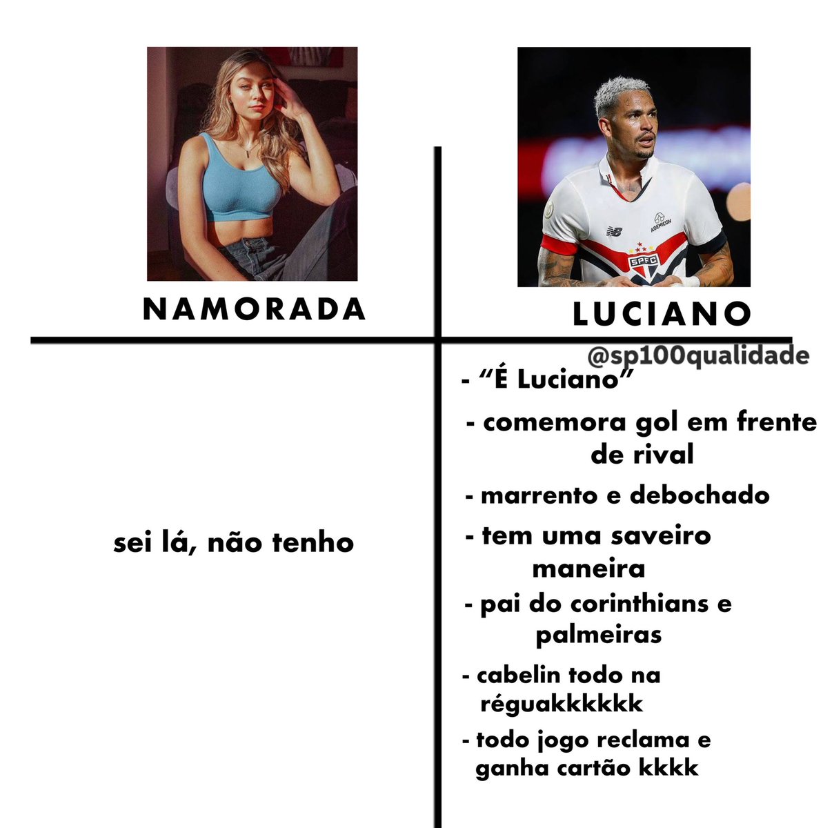 sp100qualidade's tweet image. sei lá, não tenho
