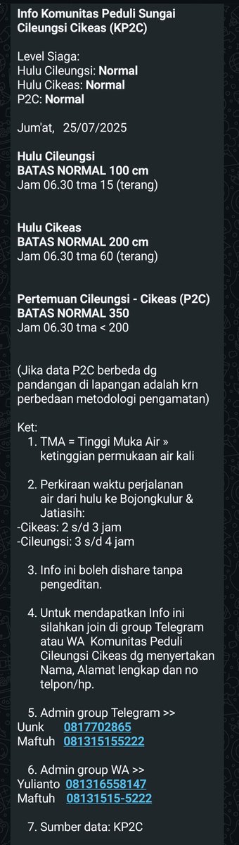 KP2C (@kp2c_info) on Twitter photo InfoKP2C #TMA #Jumat25Juli2025 hulu Cileungsi, Cikeas & P2C Normal. Cileungsi dan Cikeas terang <a href="/infoJATIASIH/">Jatiasih™</a> <a href="/kec_jatiasih/">KECAMATAN JATIASIH | #AyoPakaiMasker</a> <a href="/pemkotbekasi/">Pemerintah Kota Bekasi</a> <a href="/bogorkab/">Pemerintah kabupaten Bogor | #75TahunJabar</a> <a href="/BPBDJabar/">BPBD Provinsi Jawa Barat</a> <a href="/bpbdbogorkab/">bpbdbogorkab</a> <a href="/pastigana/">Pastigana BNPB</a> <a href="/txtdrbekasi/">TxtdariBekasy 🇵🇸</a> #SiapUntukSelamat #BudayaSadarBencana #StaySafe #StayHealthy InfoKP2C #TMA #Jumat25Juli2025 hulu Cileungsi, Cikeas & P2C Normal. Cileungsi dan Cikeas terang <a href="/infoJATIASIH/">Jatiasih™</a> <a href="/kec_jatiasih/">KECAMATAN JATIASIH | #AyoPakaiMasker</a> <a href="/pemkotbekasi/">Pemerintah Kota Bekasi</a> <a href="/bogorkab/">Pemerintah kabupaten Bogor | #75TahunJabar</a> <a href="/BPBDJabar/">BPBD Provinsi Jawa Barat</a> <a href="/bpbdbogorkab/">bpbdbogorkab</a> <a href="/pastigana/">Pastigana BNPB</a> <a href="/txtdrbekasi/">TxtdariBekasy 🇵🇸</a> #SiapUntukSelamat #BudayaSadarBencana #StaySafe #StayHealthy