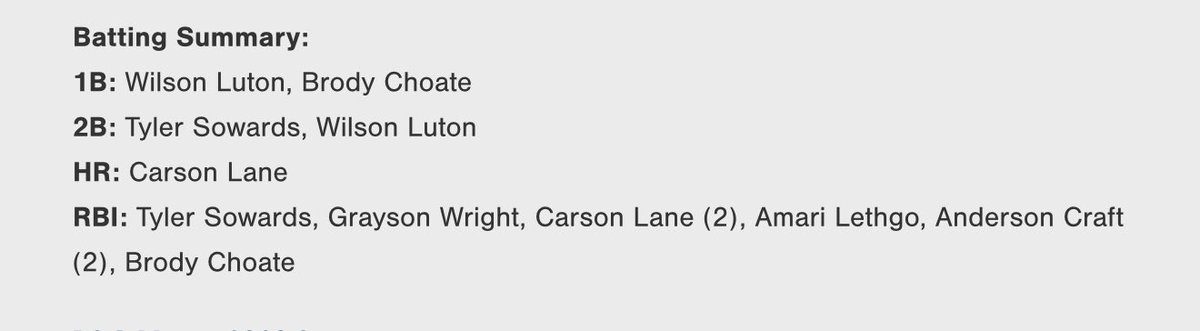 Tyler Orr (@t_orr7217) on Twitter photo 2026 Orr takes game 1 (9-1)
<a href="/CarsonL33290057/">Carson Lane</a> | 💣🥩🥩
<a href="/wilsonluton10/">Wilson Luton</a> | 2-3 (2b)
<a href="/ty_sowards20/">Tyler Sowards</a> | 2b 🥩
<a href="/BrodyChoate/">Brody Choate</a> | 1b
<a href="/GraysonW_22/">Grayson Wright</a> | 2b 🥩
<a href="/Ajcraft1313/">Anderson Craft</a> | 🥩
<a href="/amari_lethgo/">Amari Lethgo</a> | 🥩
<a href="/wyattfellers18/">Wyatt Fellers</a> | (w) 4ip | 6 🥊 | 2h | 1r 2026 Orr takes game 1 (9-1)
<a href="/CarsonL33290057/">Carson Lane</a> | 💣🥩🥩
<a href="/wilsonluton10/">Wilson Luton</a> | 2-3 (2b)
<a href="/ty_sowards20/">Tyler Sowards</a> | 2b 🥩
<a href="/BrodyChoate/">Brody Choate</a> | 1b
<a href="/GraysonW_22/">Grayson Wright</a> | 2b 🥩
<a href="/Ajcraft1313/">Anderson Craft</a> | 🥩
<a href="/amari_lethgo/">Amari Lethgo</a> | 🥩
<a href="/wyattfellers18/">Wyatt Fellers</a> | (w) 4ip | 6 🥊 | 2h | 1r