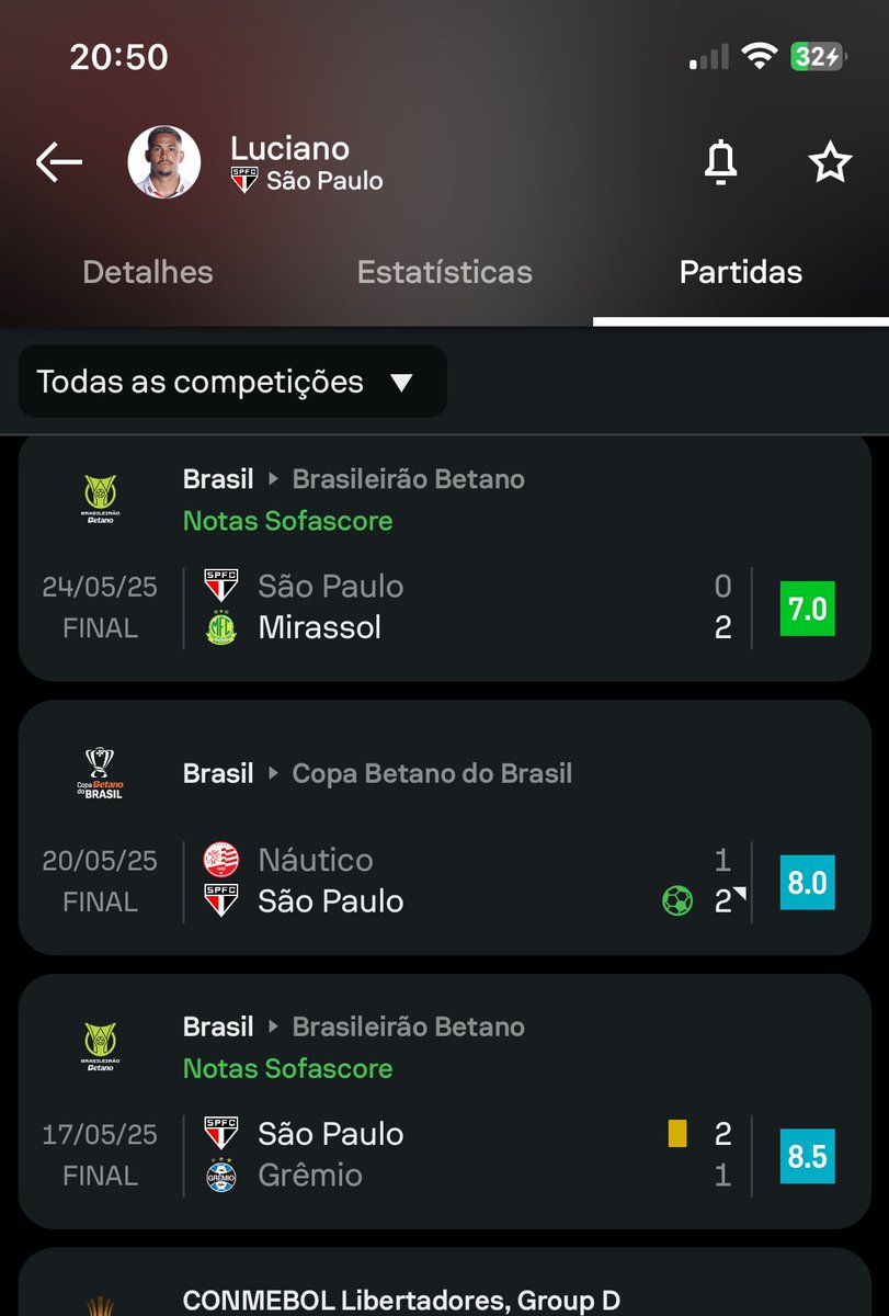 Hanashiro00's tweet image. Querem te convencer que esse sujeito, jogando assim há 5 anos, não é ídolo.
E tem torcedor que compra o barulho de OTARIOS como o dagoberto