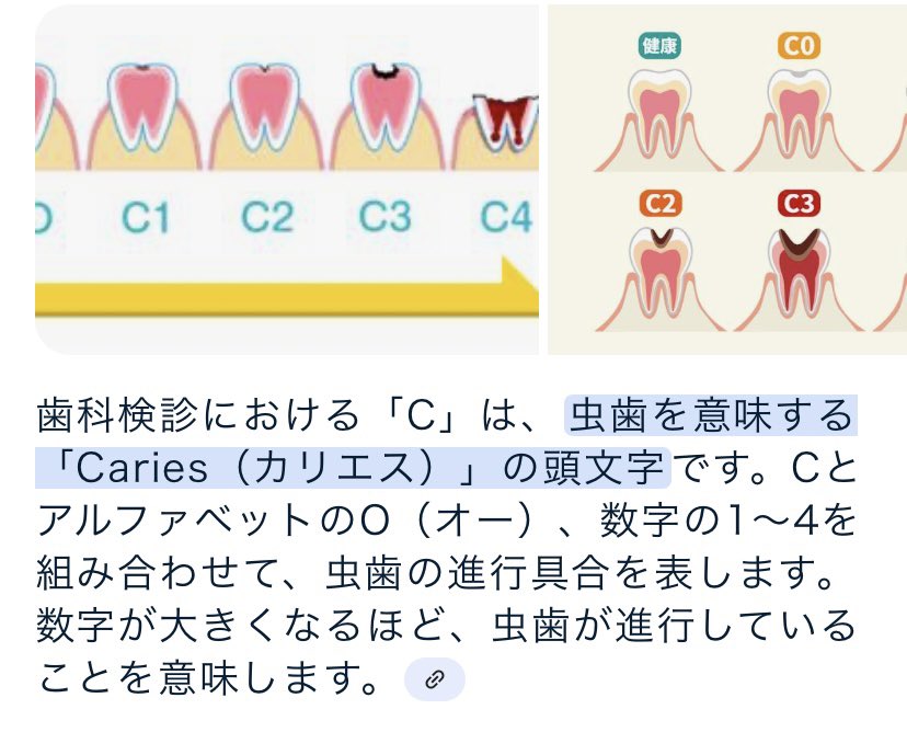 sasamigokko's tweet image. DOOD新規
黙歯録(アポカリエス)のイラストめっちゃ可愛い!歯医者さんが虫歯の段階にCつけるのに準えてC4で歯が破壊されて、こいつらが黙示録の四騎士なのね。かわいい〜