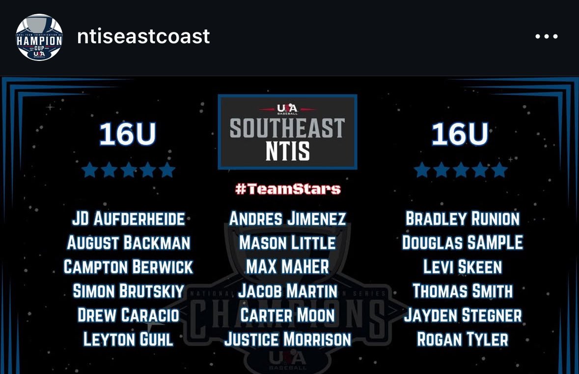 Excited to represent the southeast at the USA Baseball NTIS Cup in Cary NC
<a href="/USABaseballNTIS/">USA Baseball NTIS</a> <a href="/USABaseball/">USA Baseball</a> <a href="/PHSDiamondDogs/">Pendleton Baseball</a> <a href="/TEAMELITENATION/">Team Elite Baseball</a> <a href="/PrepBaseball_SC/">Prep Baseball South Carolina</a> <a href="/diamondprospect/">Diamond Prospects</a> <a href="/dbrookerichards/">D Brooke Richards</a> <a href="/andrewzike/">andrewzike</a>