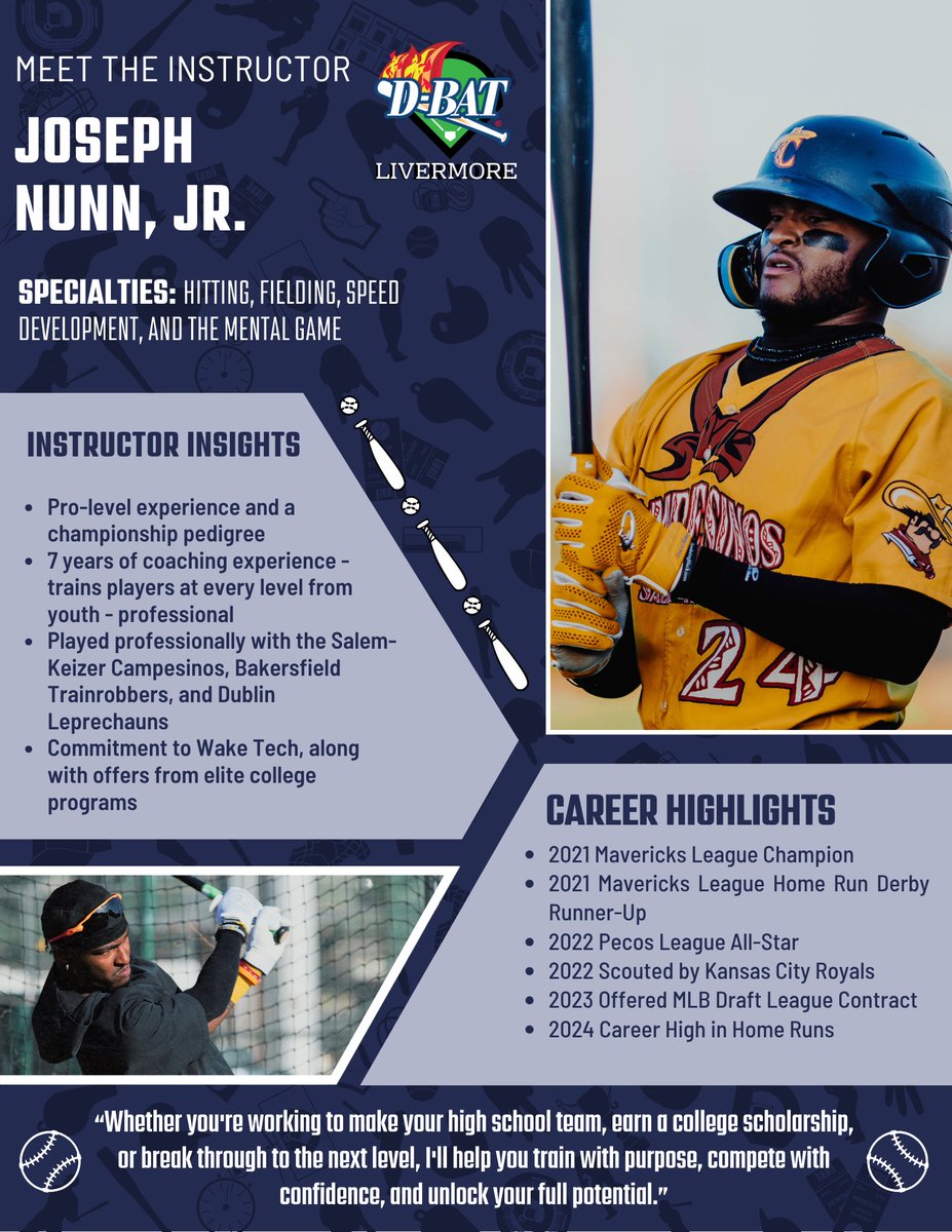 D-BAT Livermore tweet media