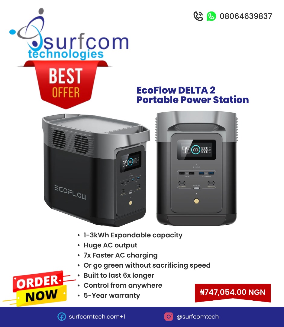 Surfcom Technologies tweet media