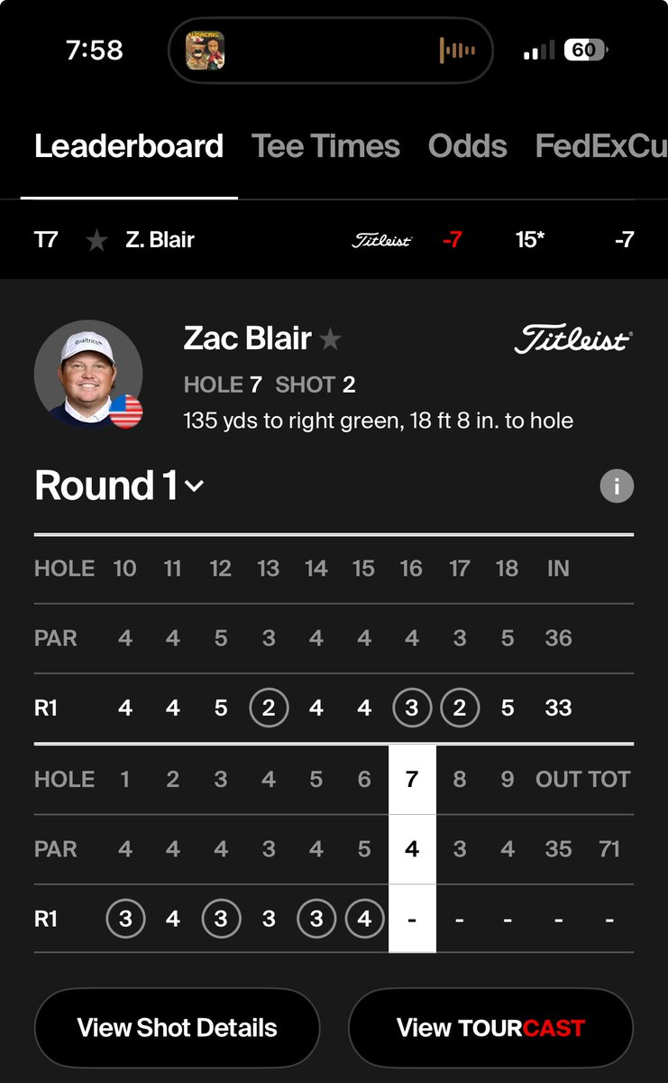 TourPicks's tweet image. Another reminder that Zac Blair is a national treasure 🇺🇸
Picked up a driver from Golf Galaxy last night and still torching TPC Courses with dude level ball speeds 👏
Aspirational human