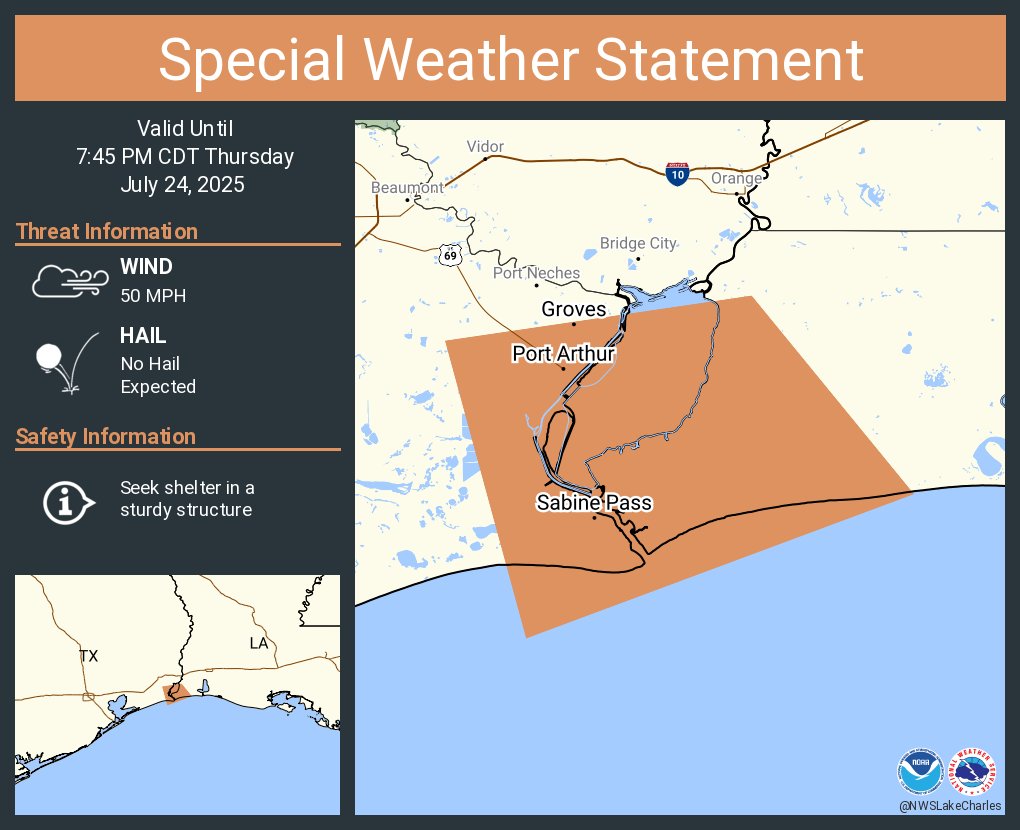 NWSLakeCharles's tweet image. A special weather statement has been issued for Port Arthur TX, Groves TX and Sabine TX until 7:45 PM CDT
