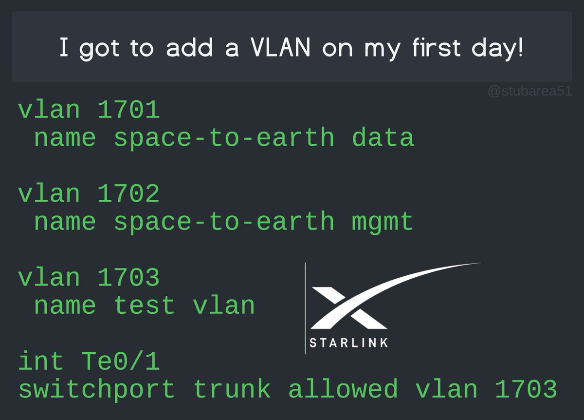stubarea51's tweet image. #StarlinkDown