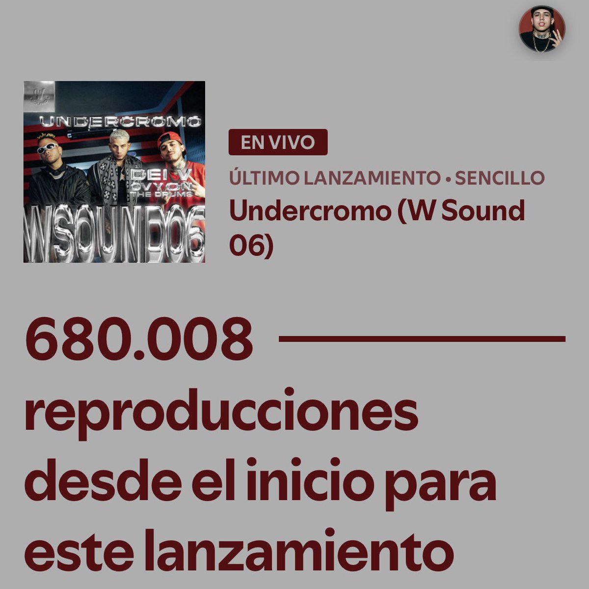 bigligas's tweet image. 📊 DEBUTS W SOUND 24hrs🔥
🟢 Spotify – Debuts Día 1
1.UNDERCROMO – 680,032🥇
2.SQ – 502,253
3.SOLTERA – 353,202
4.LA PLENA – 308,537
5.MNTN – 229,154