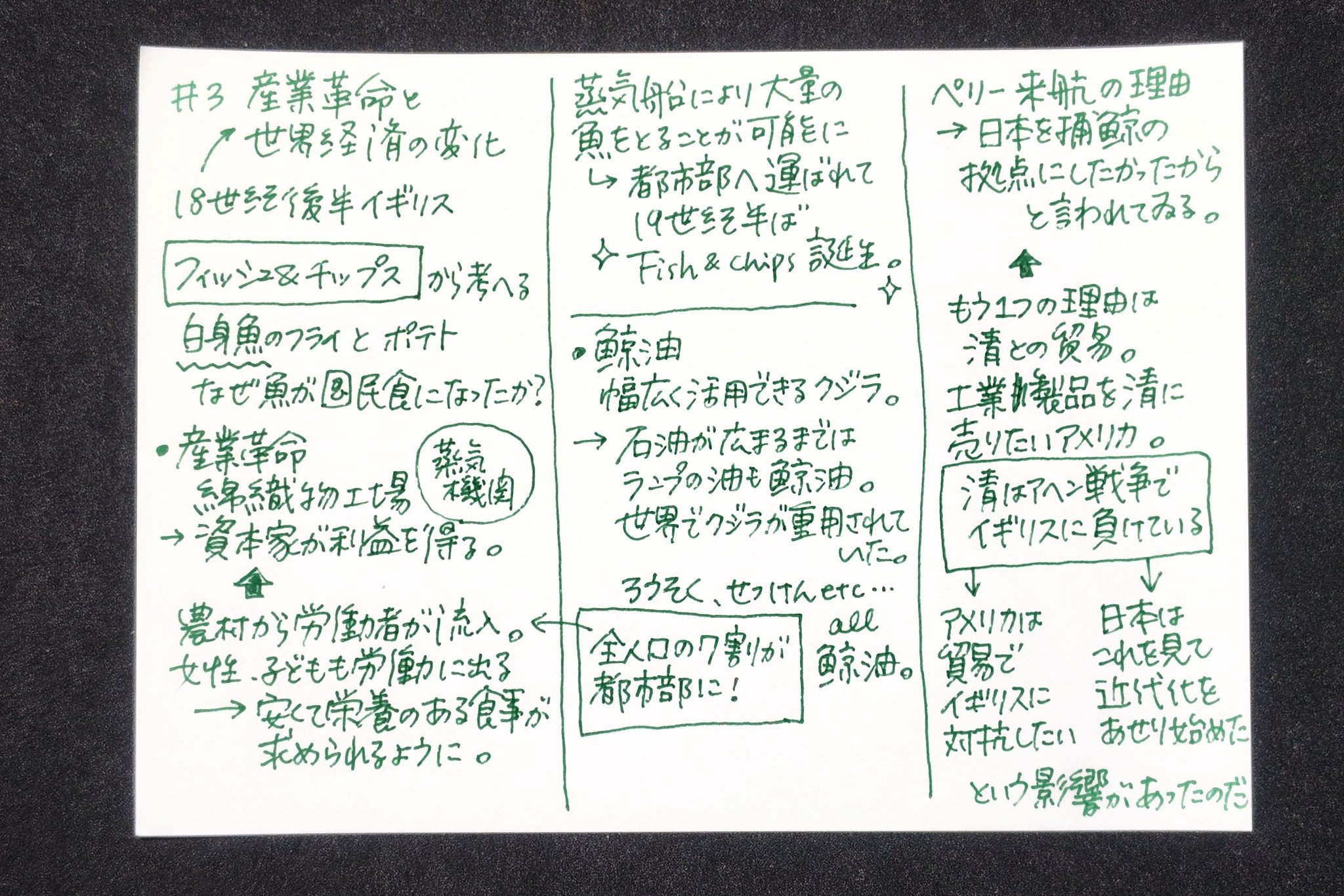 講座西洋経済史〈5〉経済史学の発達 (1979年) 新西洋経済史講義-第2版:史的唯物論入門 | 柴田 英樹 |本 | 通販