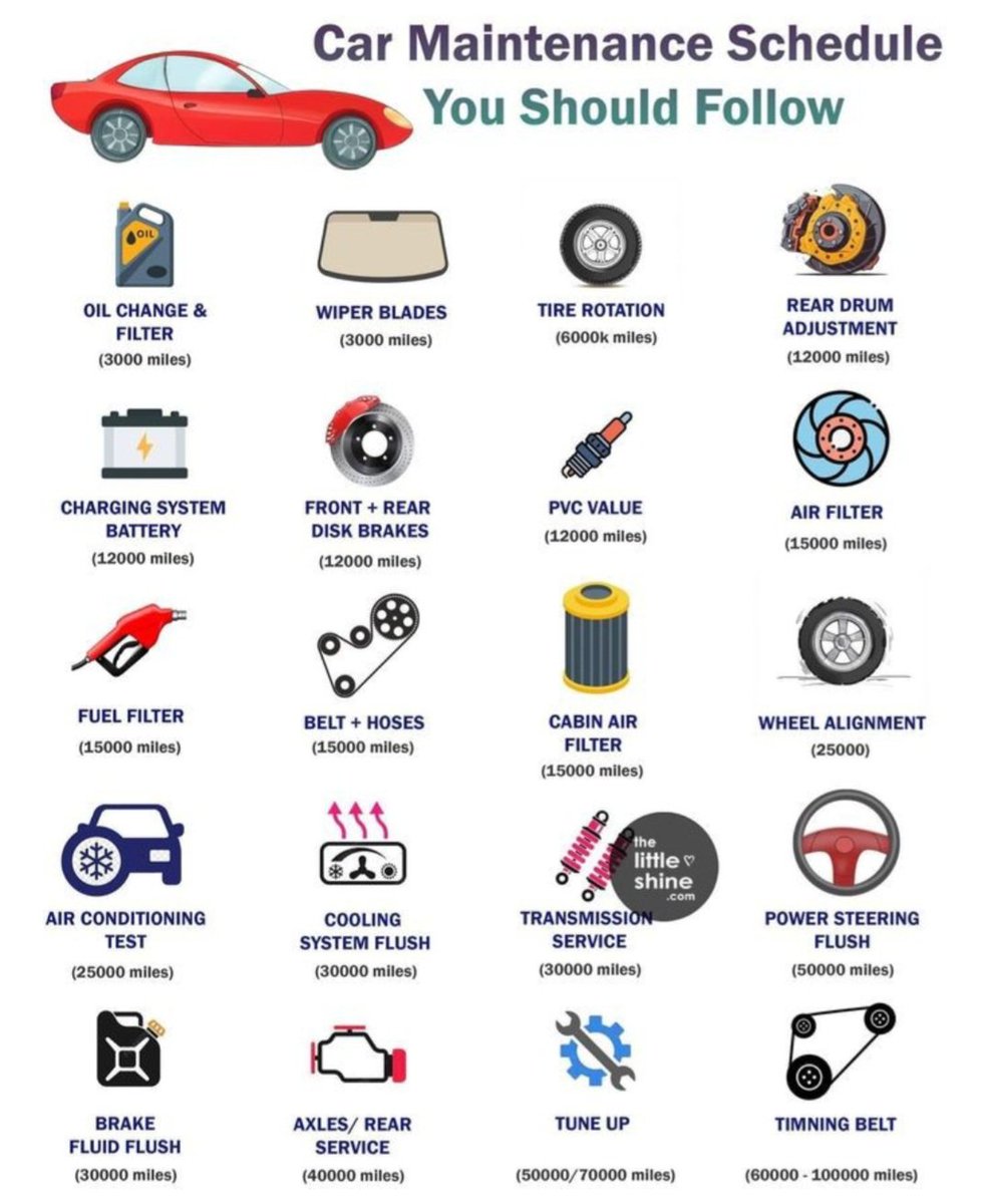 Learn Something (@cooltechtipz) on Twitter photo 