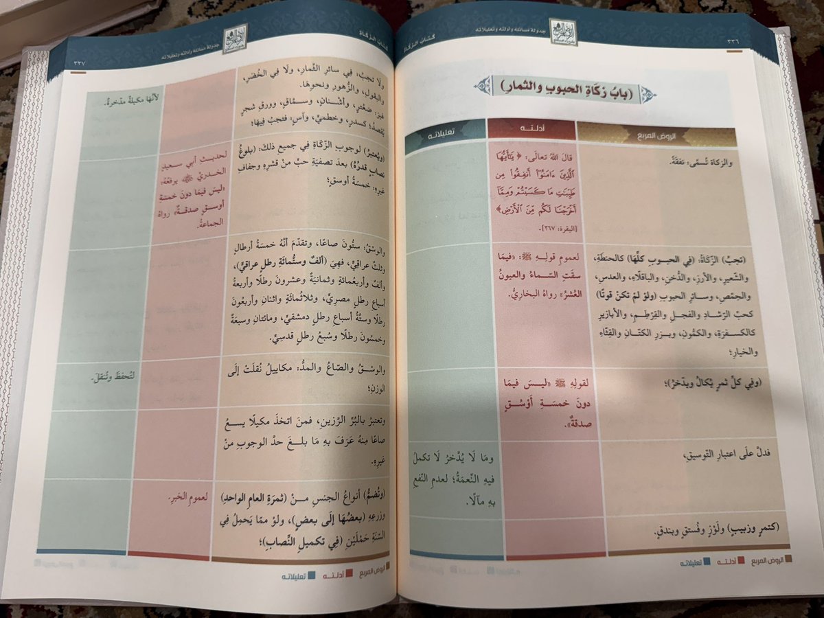 IbrahimAlkoobee's tweet image. الروض المربع بشرح زاد المستقنع : جدولة مسائله وأدلته وتعليلاته -
د. عقيل بن سالم الشمري