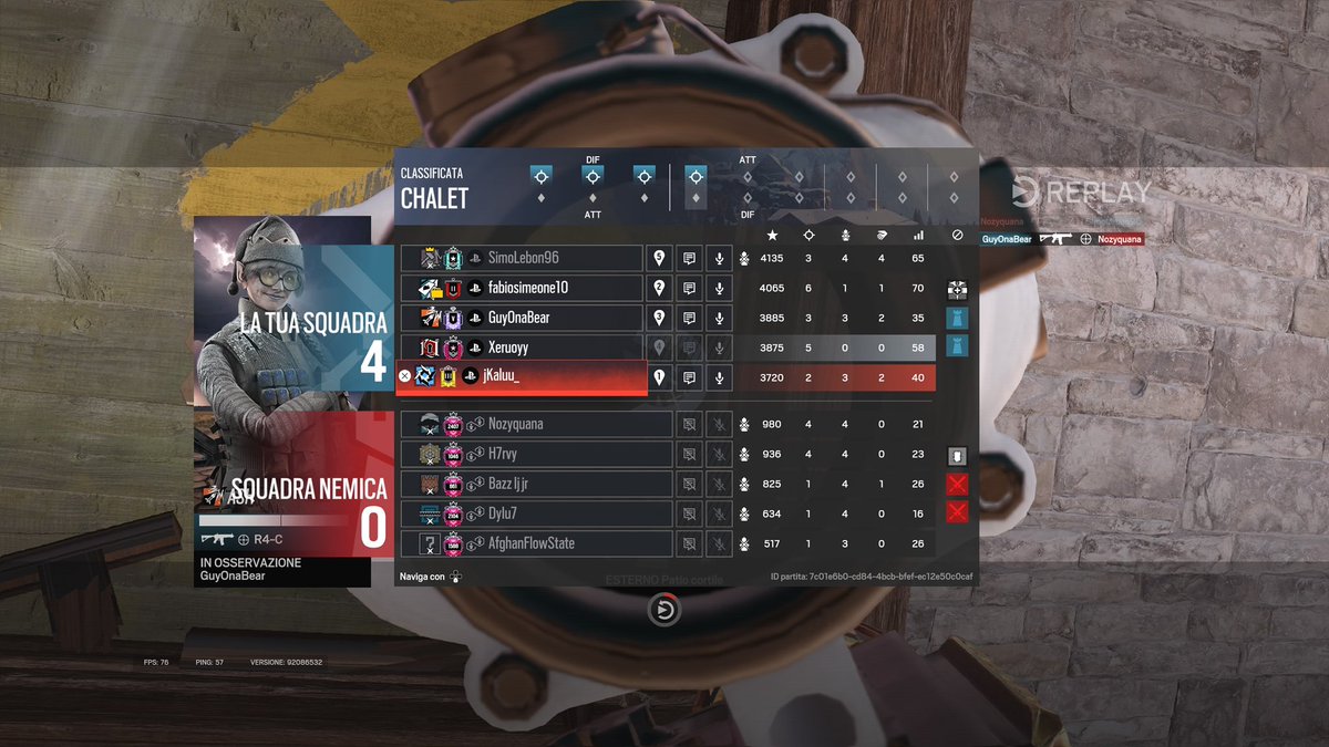 xeloczy's tweet image. Questi senza Oregon glitch goyo glitch e suo nonno glitch non vincono un round