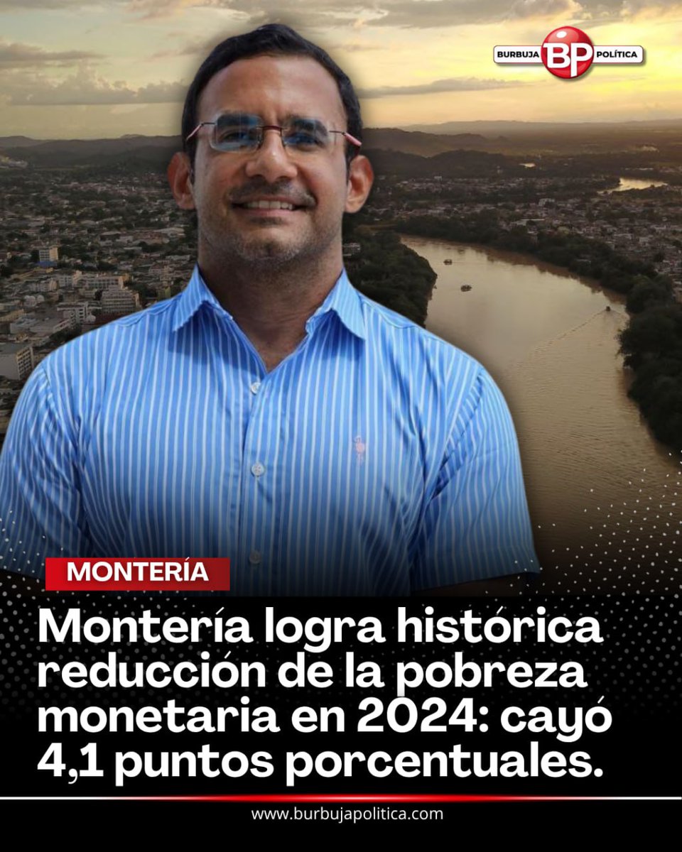 #EsConhechos *Montería logra histórica reducción de la pobreza monetaria en 2024: cayó 4,1 puntos porcentuales*

*Montería, 24 de julio de 2025.* Montería dio un paso significativo hacia una ciudad con más equidad y mejores condiciones de vida. Según el más reciente informe del