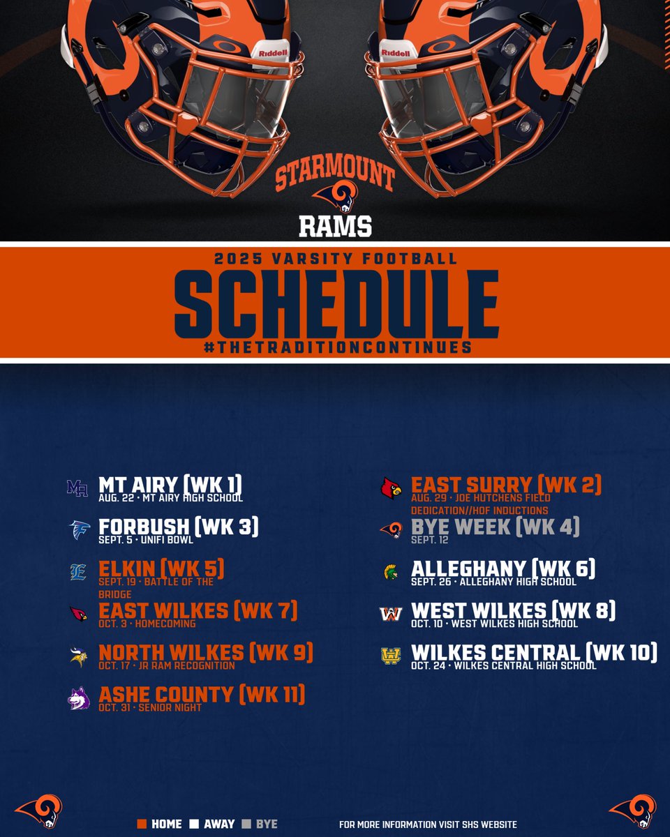 NCPreps's tweet image. I’m ready to see the @StarmountRams in action this season!! Go Rams! 

@TMobile @RamRowdies #Sweepstakes  #FN5GL