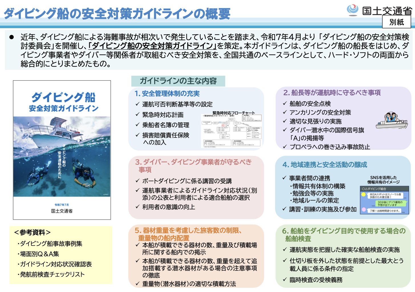 建設業決算変更届の実務ポイント（GIS行政書士業務・情報