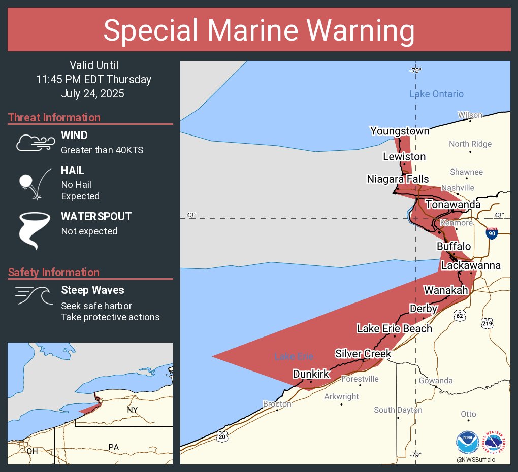 NWSBUFFALO's tweet image. Special Marine Warning continues for the Ripley to Buffalo NY extending from 5NM off shoreline to US-Canadian border, Dunkirk to Buffalo NY, Ripley to Dunkirk NY, Upper Niagara River and Buffalo Harbor and Lower Niagara River until 11:45 PM EDT