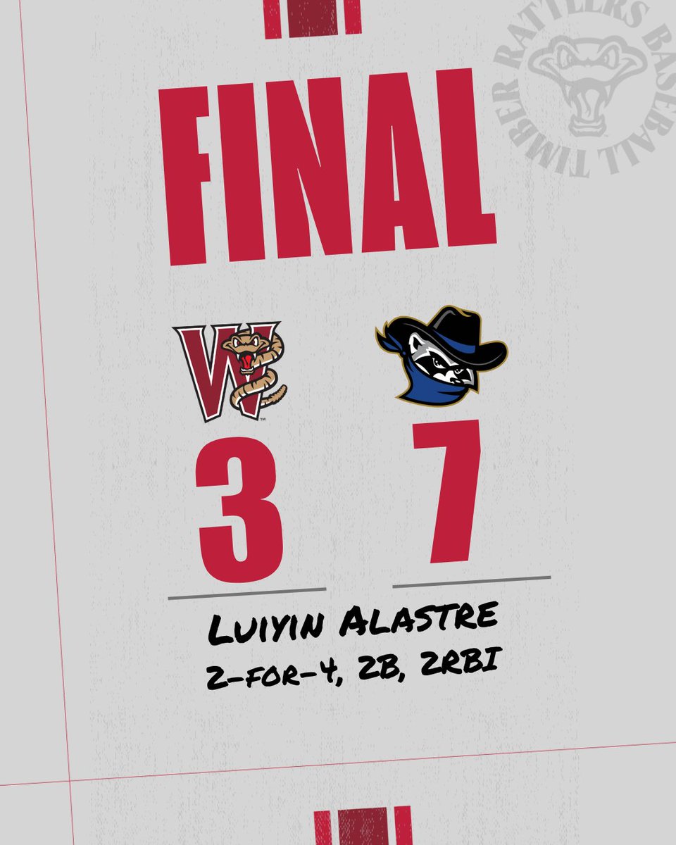 TimberRattlers's tweet image. There's another game and another chance tomorrow. milb.com/wisconsin/news…