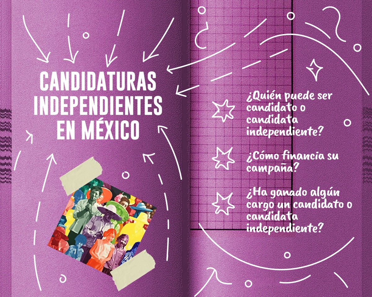 TEPJF_EJE's tweet image. 🎓 ¿Te interesa conocer cómo funcionan las candidaturas independientes en México?
Inscríbete a nuestro curso gratuito en línea y conoce su evolución, requisitos legales y desafíos.
📅 Registro: 26 y 27 de agosto
👉 te.gob.mx/formulario/reg…
